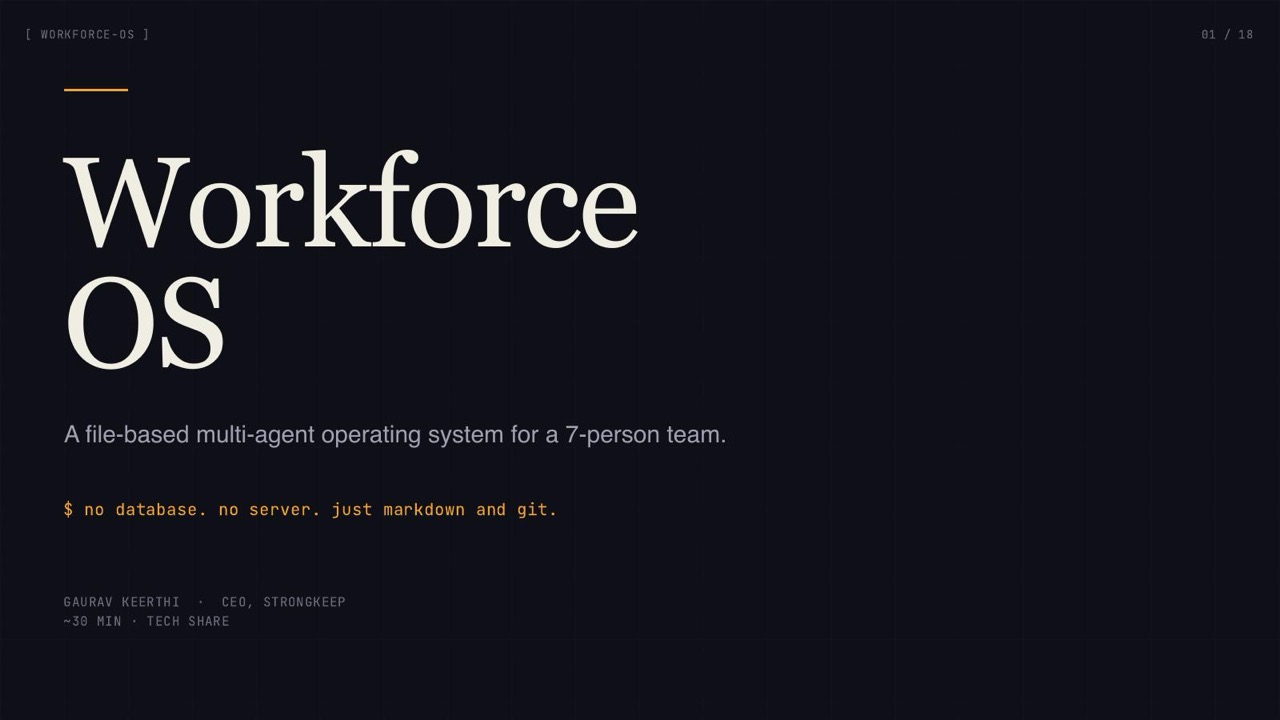 Workforce OS — first slide